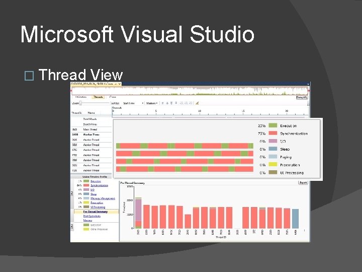 Microsoft Visual Studio � Thread View 