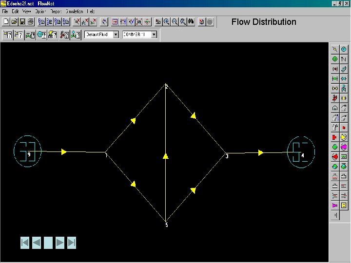 Flow Distribution 