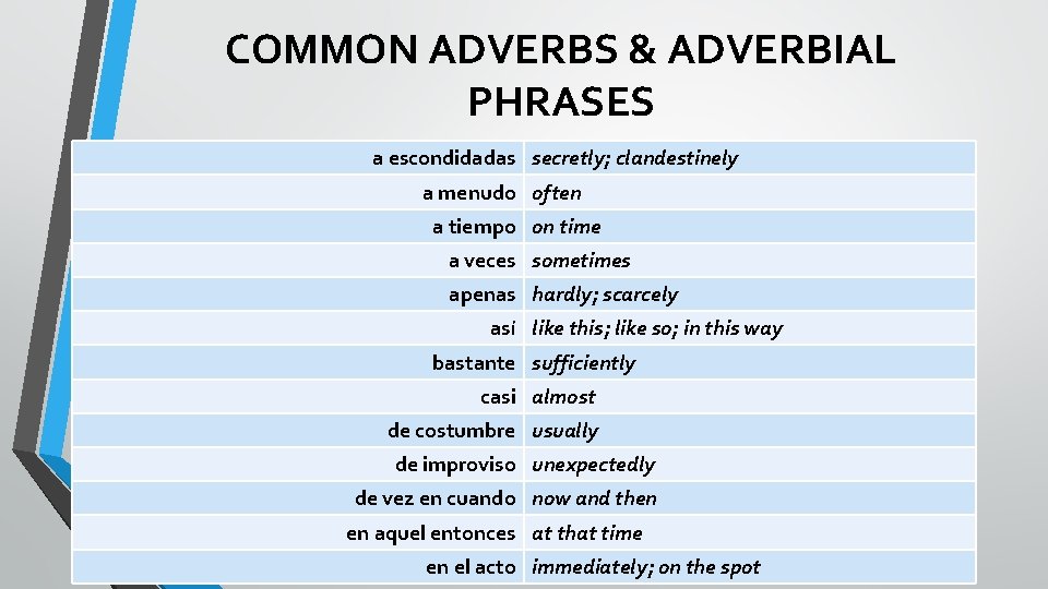 COMMON ADVERBS & ADVERBIAL PHRASES a escondidadas secretly; clandestinely a menudo often a tiempo