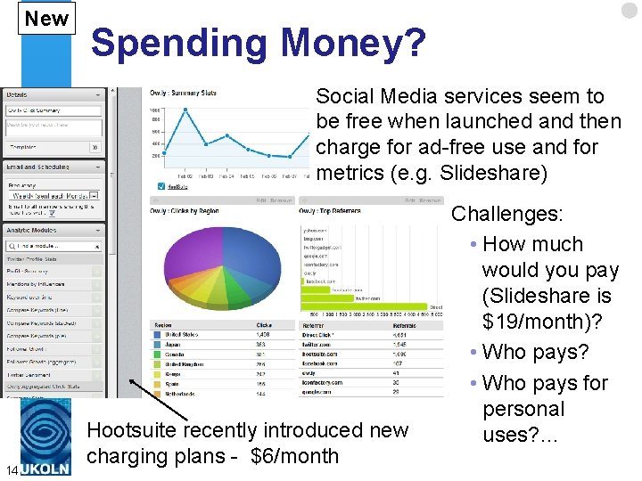 New Spending Money? Social Media services seem to be free when launched and then