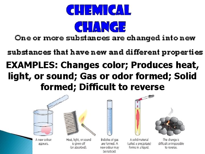 EXAMPLES: Changes color; Produces heat, light, or sound; Gas or odor formed; Solid formed;