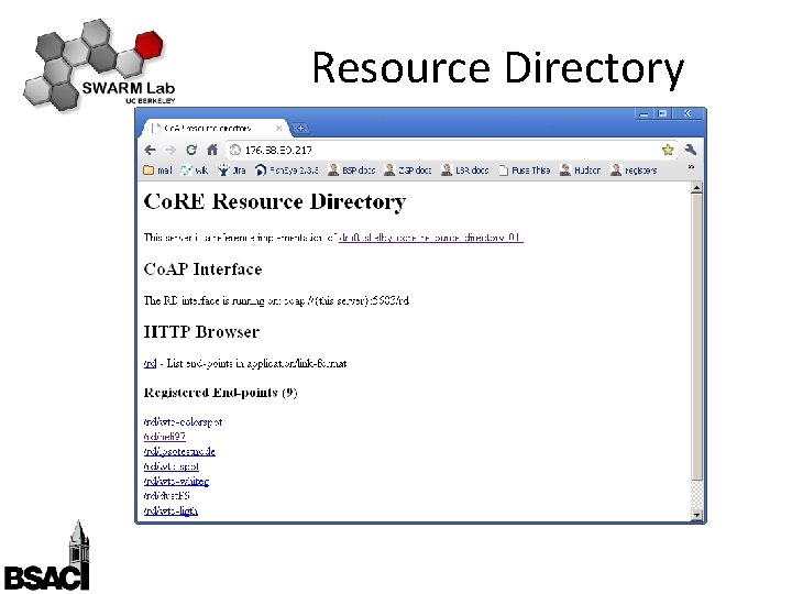 Resource Directory 