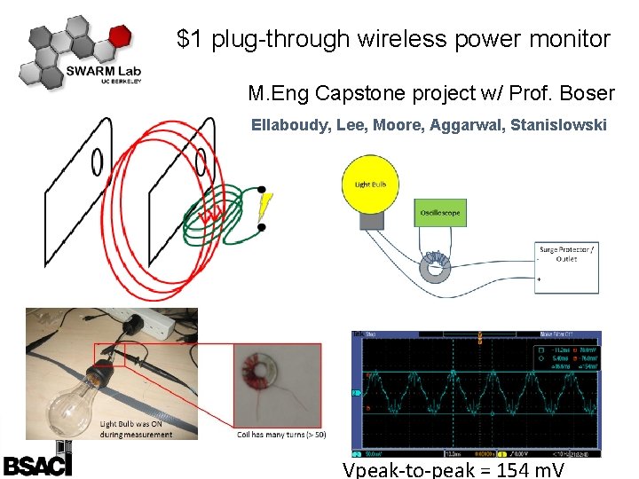 $1 plug-through wireless power monitor M. Eng Capstone project w/ Prof. Boser Ellaboudy, Lee,