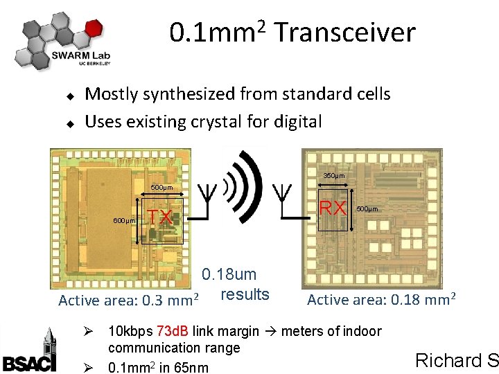 0. 1 mm 2 Transceiver u u Mostly synthesized from standard cells Uses existing