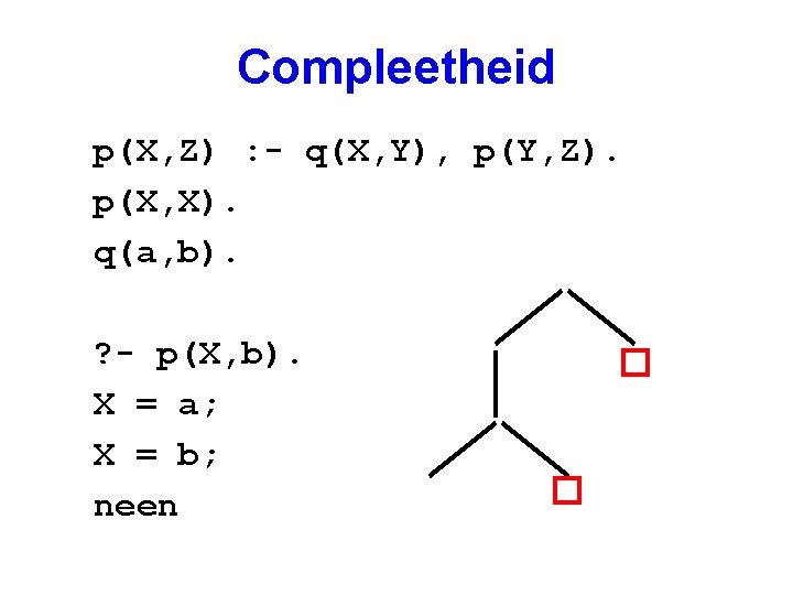 Compleetheid p(X, Z) : - q(X, Y), p(Y, Z). p(X, X). q(a, b). ?