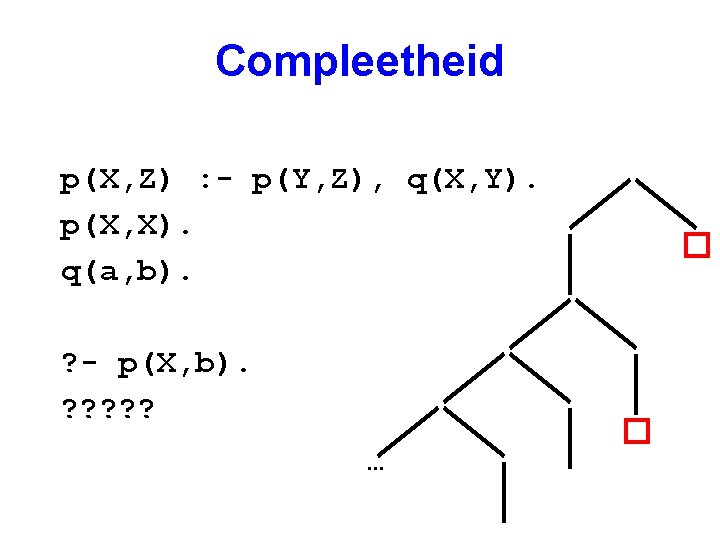 Compleetheid p(X, Z) : - p(Y, Z), q(X, Y). p(X, X). q(a, b). ?
