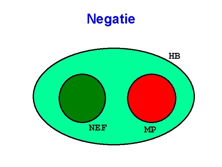 Negatie HB NEF MP 