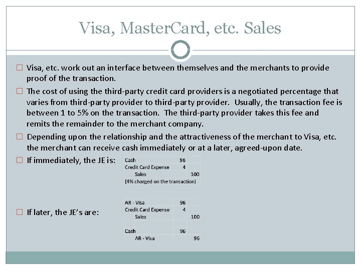 Visa, Master. Card, etc. Sales � Visa, etc. work out an interface between themselves
