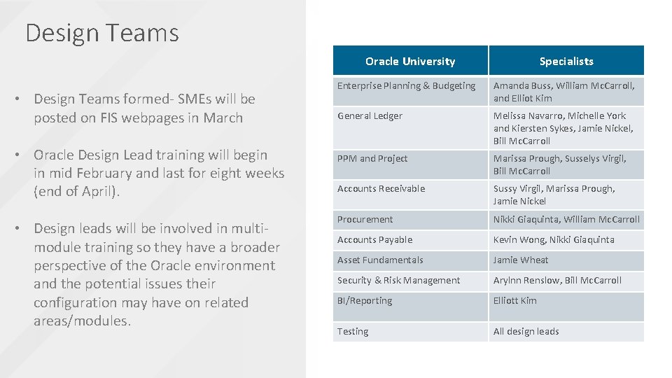 Design Teams Oracle University • Design Teams formed- SMEs will be posted on FIS