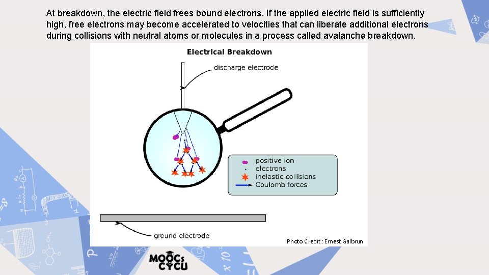 At breakdown, the electric field frees bound electrons. If the applied electric field is