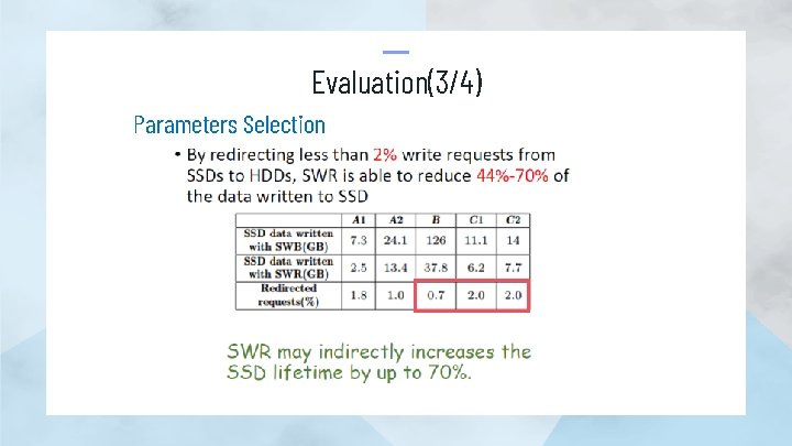 Evaluation(3/4) Parameters Selection 