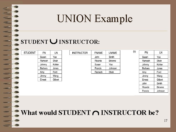 UNION Example STUDENT INSTRUCTOR: What would STUDENT INSTRUCTOR be? 17 