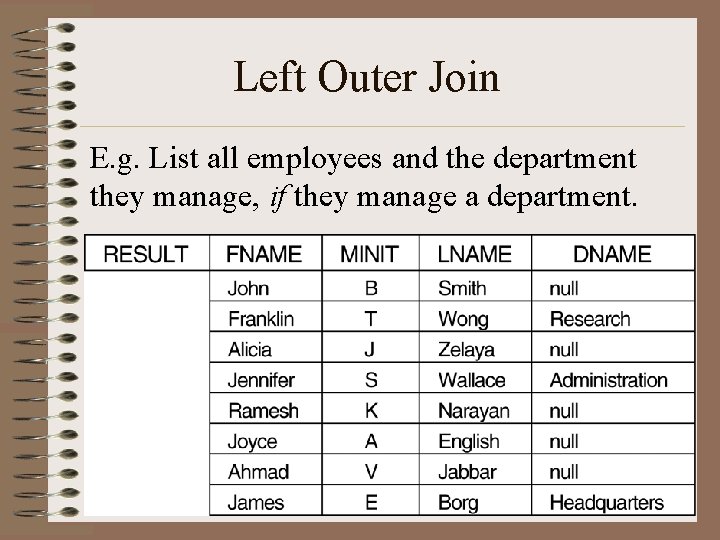 Left Outer Join E. g. List all employees and the department they manage, if