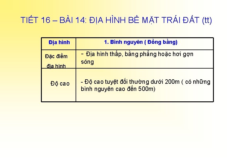 TIẾT 16 – BÀI 14: ĐỊA HÌNH BỀ MẶT TRÁI ĐẤT (tt) 1. Bình