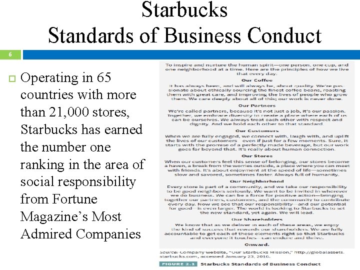 Starbucks Standards of Business Conduct 6 Operating in 65 countries with more than 21,