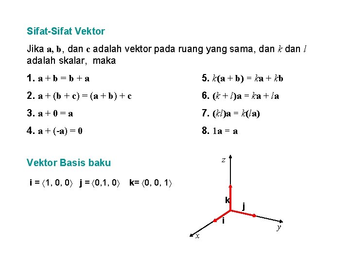 Sifat-Sifat Vektor Jika a, b, dan c adalah vektor pada ruang yang sama, dan