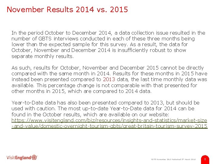 November Results 2014 vs. 2015 In the period October to December 2014, a data