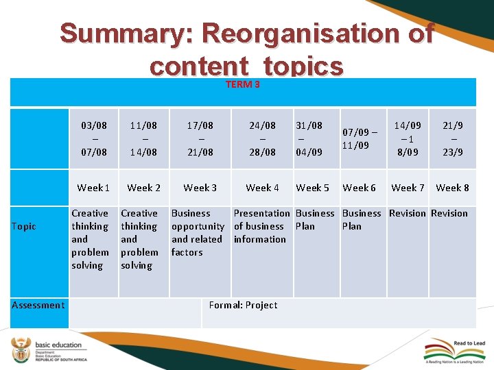 Summary: Reorganisation of content topics TERM 3 Topic Assessment 03/08 – 07/08 11/08 –