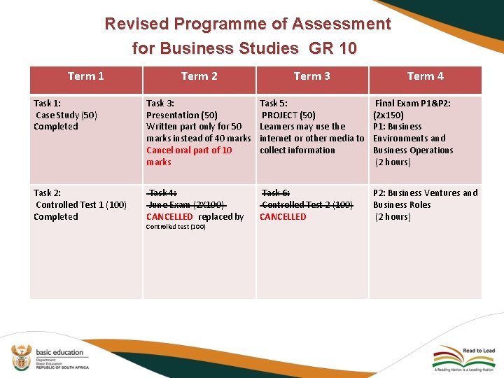 Revised Programme of Assessment for Business Studies GR 10 Term 1 Term 2 Term