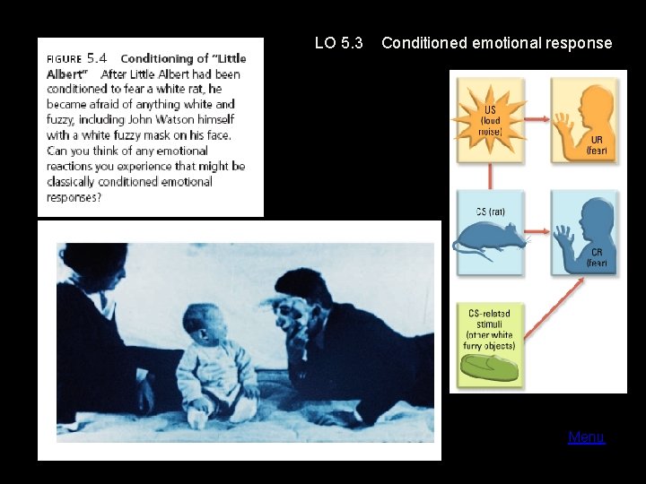 LO 5. 3 Conditioned emotional response Menu 