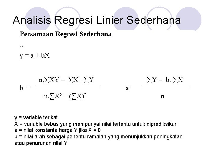 Analisis Regresi Linier Sederhana y = variable terikat X = variable bebas yang mempunyai
