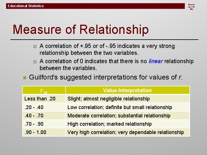 Educational Statistics Measure of Relationship o o n A correlation of +. 95 or
