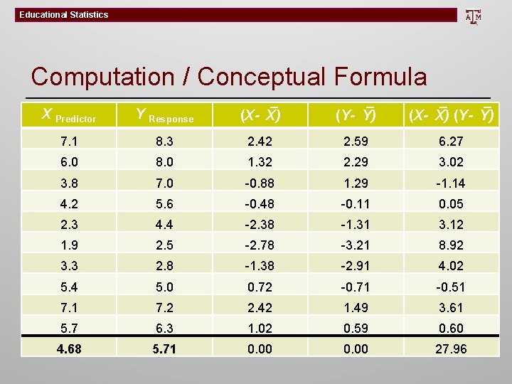 Educational Statistics Computation / Conceptual Formula X Predictor Y Response (X-`X) (Y-`Y) 7. 1