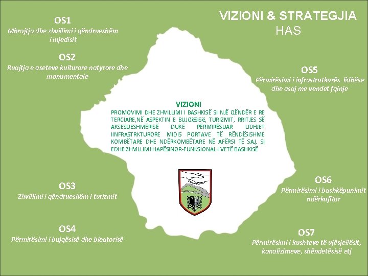 VIZIONI & STRATEGJIA HAS OS 1 Mbrojtja dhe zhvillimi i qëndrueshëm i mjedisit OS