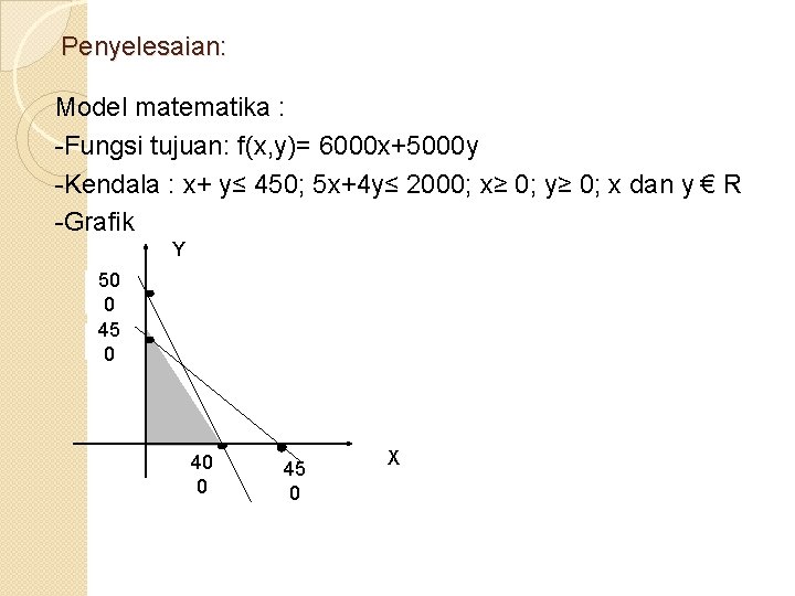 Penyelesaian: Model matematika : -Fungsi tujuan: f(x, y)= 6000 x+5000 y -Kendala : x+