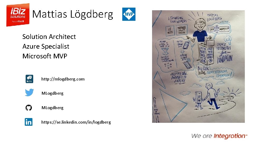 Mattias Lögdberg Solution Architect Azure Specialist Microsoft MVP http: //mlogdberg. com MLogdberg https: //se.