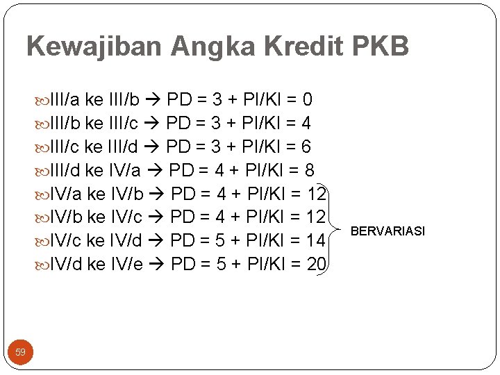 Kewajiban Angka Kredit PKB III/a ke III/b PD = 3 + PI/KI = 0