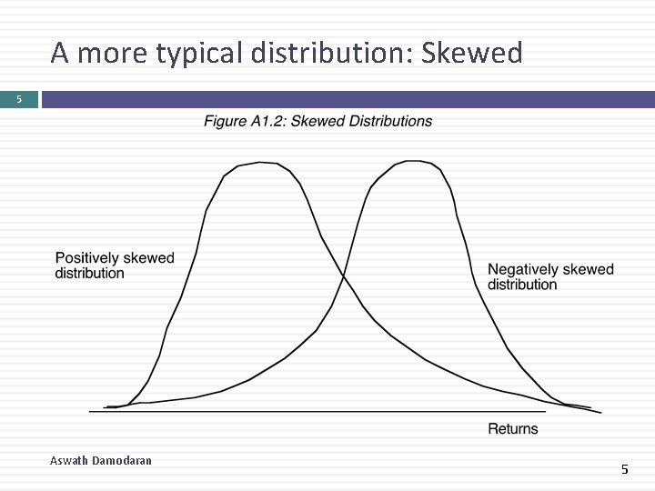 A more typical distribution: Skewed 5 Aswath Damodaran 5 