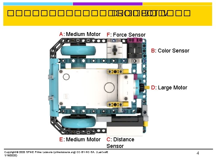 ����������� DROID BOT IV A: Medium Motor F: Force Sensor B: Color Sensor D: ����������� DROID BOT IV A: Medium Motor F: Force Sensor B: Color Sensor D: