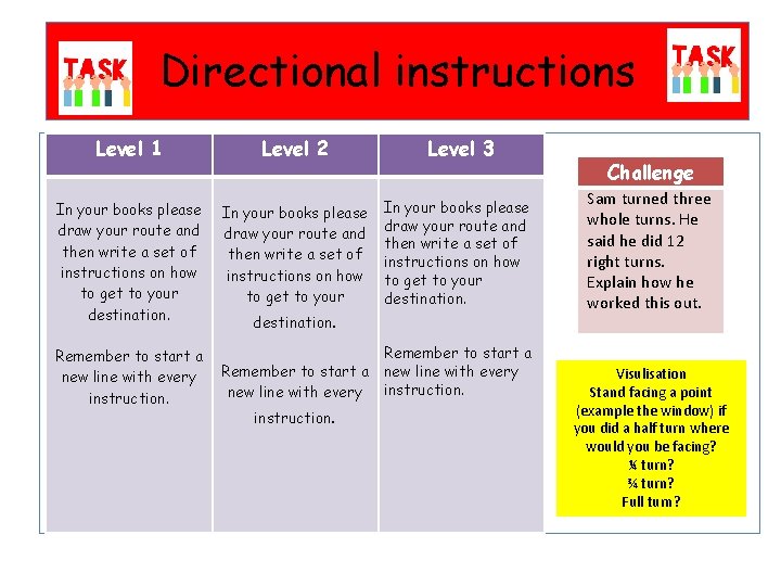 Directional instructions Level 1 Level 2 Level 3 In your books please draw your