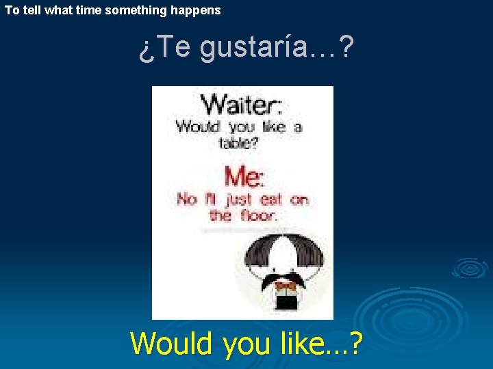 To tell what time something happens ¿Te gustaría…? Would you like…? 