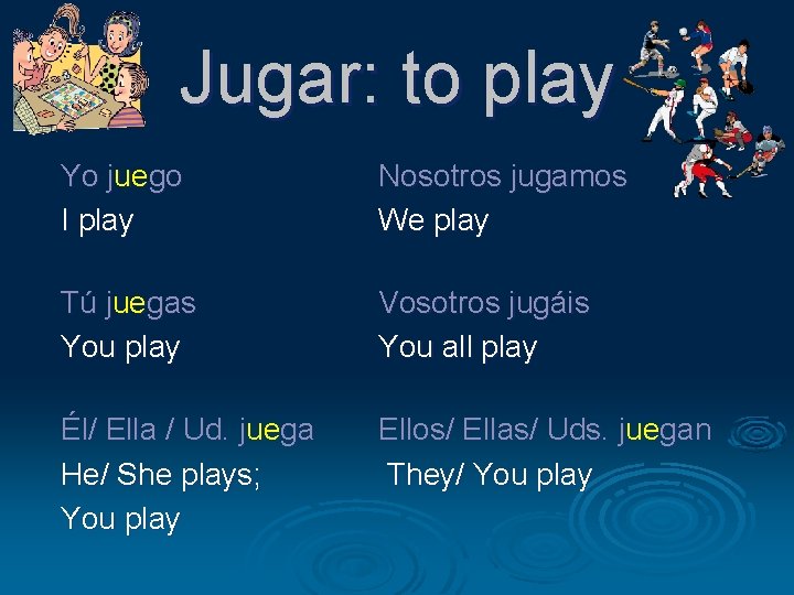 Jugar: to play Yo juego I play Nosotros jugamos We play Tú juegas You