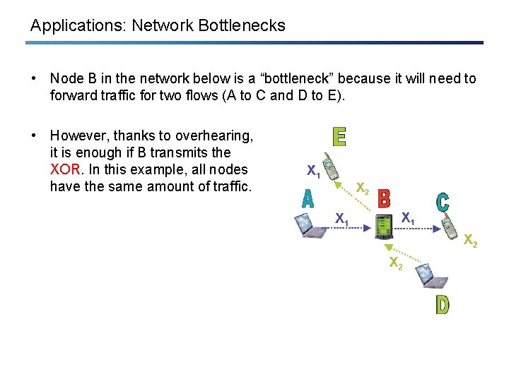 Applications: Network Bottlenecks • Node B in the network below is a “bottleneck” because