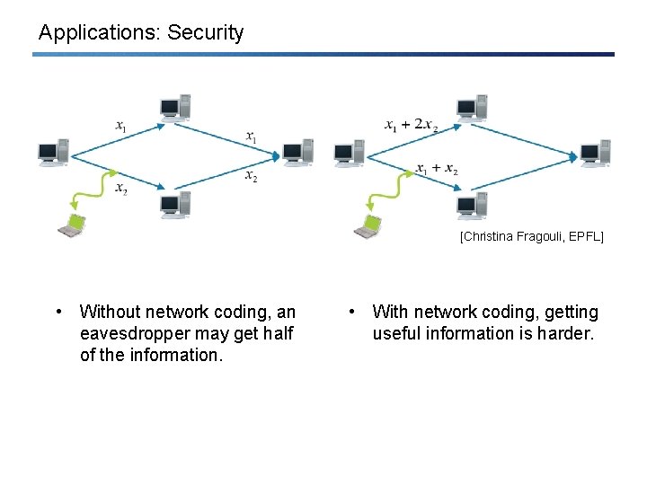 Applications: Security [Christina Fragouli, EPFL] • Without network coding, an eavesdropper may get half