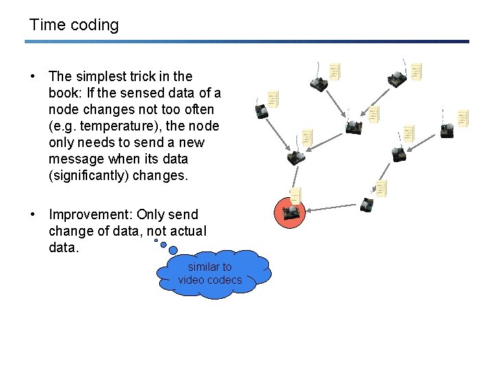 Time coding • The simplest trick in the book: If the sensed data of