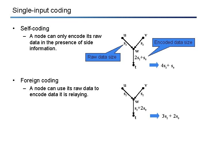 Single-input coding • Self-coding – A node can only encode its raw data in