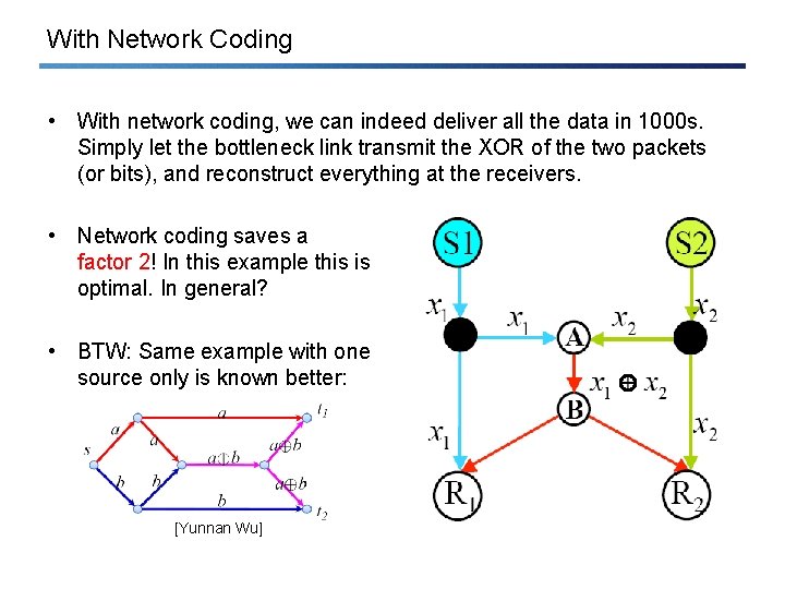 With Network Coding • With network coding, we can indeed deliver all the data
