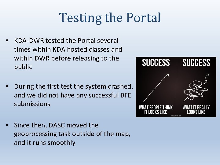 Testing the Portal • KDA-DWR tested the Portal several times within KDA hosted classes