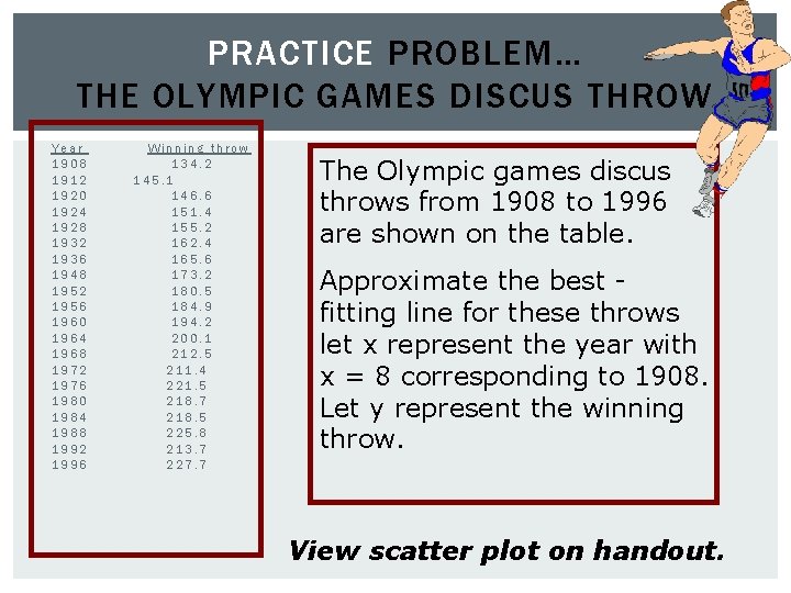 PRACTICE PROBLEM… THE OLYMPIC GAMES DISCUS THROW Year 1908 1912 1920 1924 1928 1932