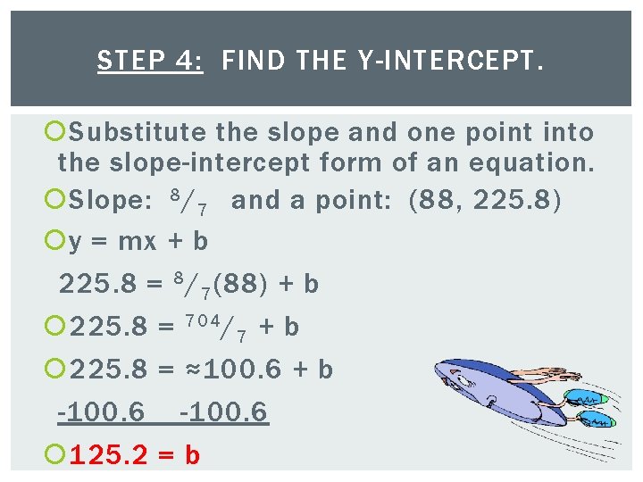 STEP 4: FIND THE Y-INTERCEPT. Substitute the slope and one point into the slope-intercept