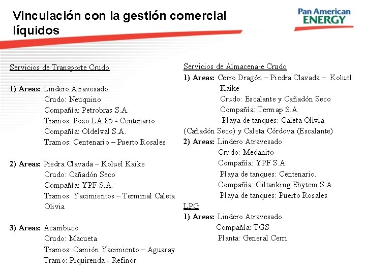 Vinculación con la gestión comercial líquidos Servicios de Transporte Crudo 1) Areas: Lindero Atravesado