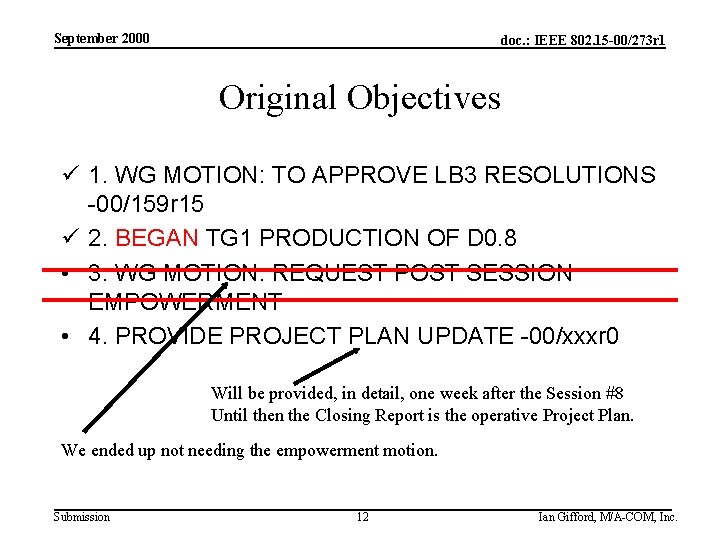 September 2000 doc. : IEEE 802. 15 -00/273 r 1 Original Objectives ü 1.