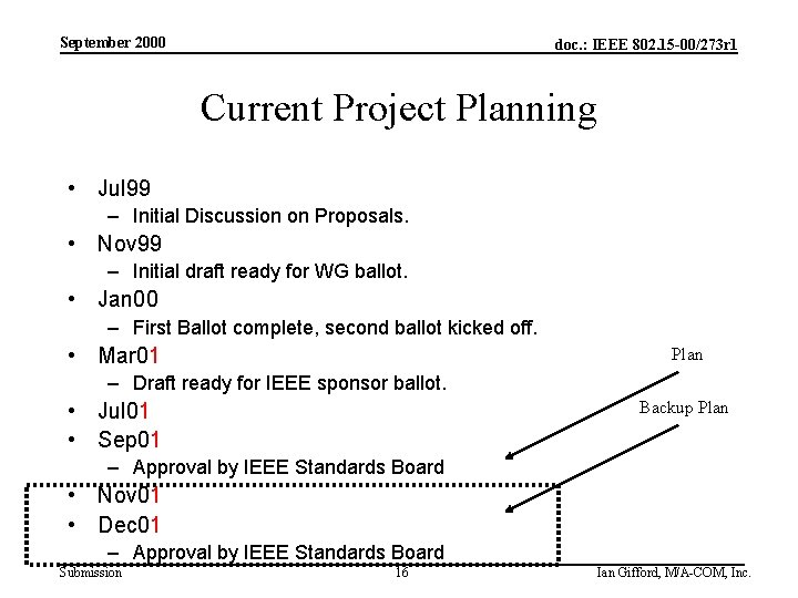 September 2000 doc. : IEEE 802. 15 -00/273 r 1 Current Project Planning •