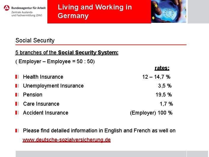 Living and Working in Germany Social Security 5 branches of the Social Security System: