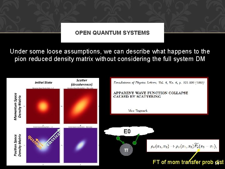 OPEN QUANTUM SYSTEMS E 0 cl as s m tu an qu ic al