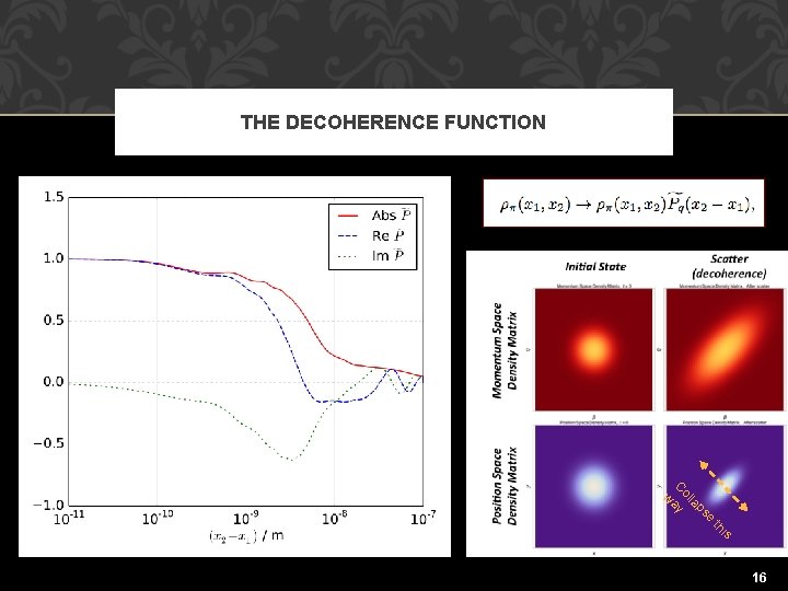 THE DECOHERENCE FUNCTION e ps la ol C ay w is th 16 